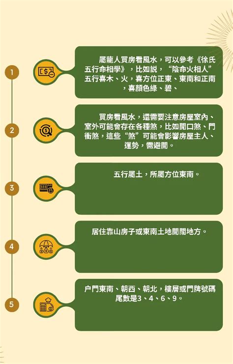 屬龍適合的樓層|【屬龍住宅方位】屬龍住宅方位大公開！打造專屬你的風水好宅